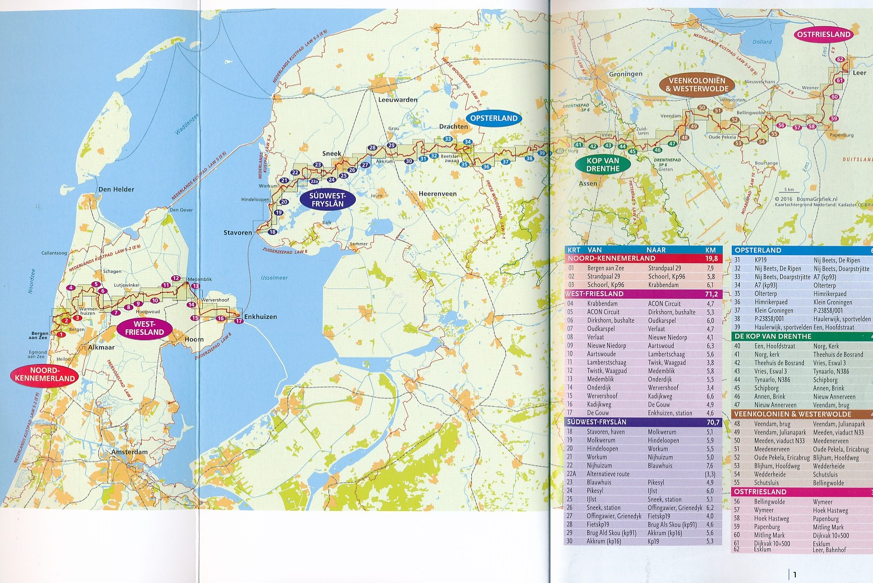 Wandelgids 14 LAW GrootFrieslandpad 9789071068966